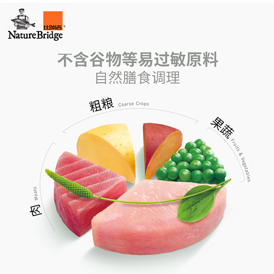 比瑞吉無(wú)谷草本全價(jià)成年期犬糧（心臟） 添加黨參