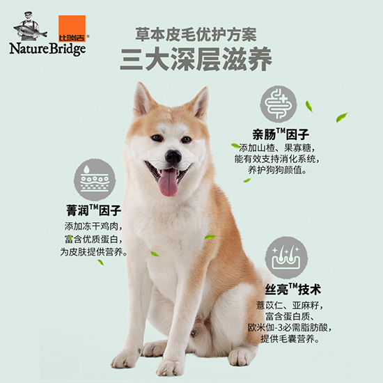 比瑞吉無谷草本全價犬糧（皮膚全期） 添加薏苡仁