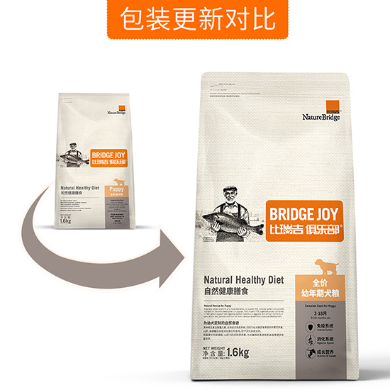 比瑞吉俱樂部全價(jià)幼年期犬糧