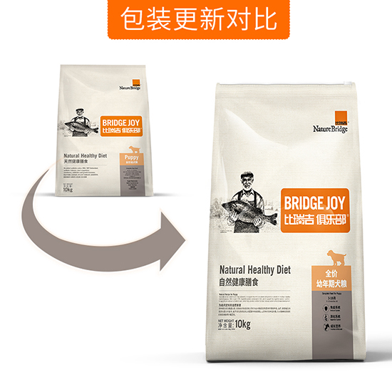 比瑞吉俱樂(lè)部全價(jià)幼年期犬糧