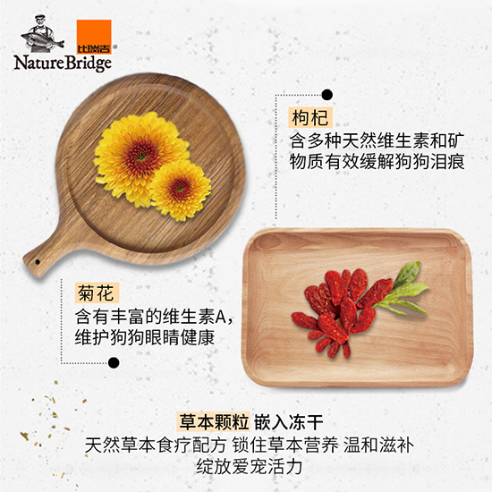 比瑞吉優(yōu)選全價泰迪貴賓成年期犬糧