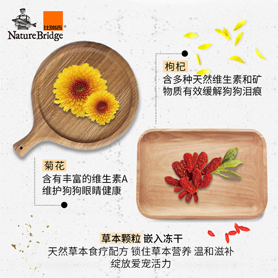 比瑞吉優(yōu)選全價(jià)小型犬成年期犬糧