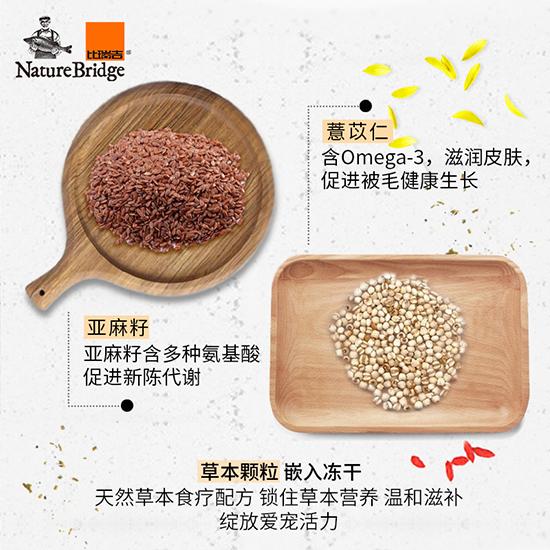 比瑞吉優(yōu)選全價(jià)全犬種成年期犬糧