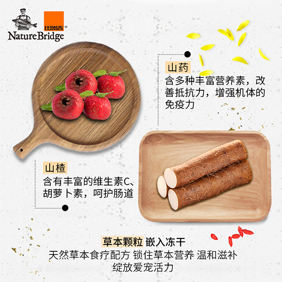 比瑞吉優(yōu)選全價(jià)中大型犬幼年期犬糧(奶糕)