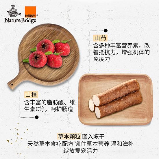 比瑞吉優(yōu)選全價(jià)小型犬幼年期犬糧(奶糕)